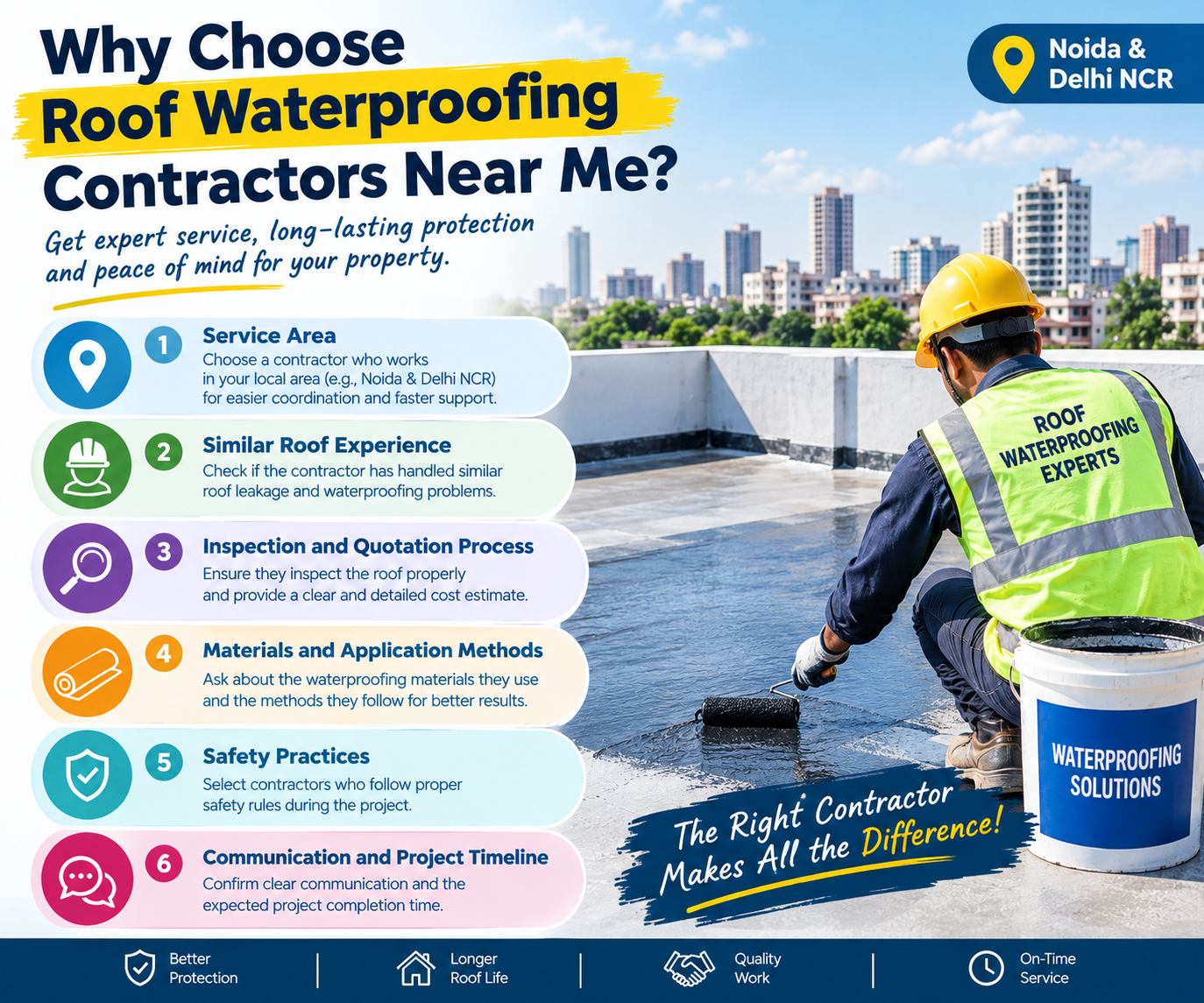Read more about the article How to Choose the Right Roof Waterproofing Service in Delhi NCR