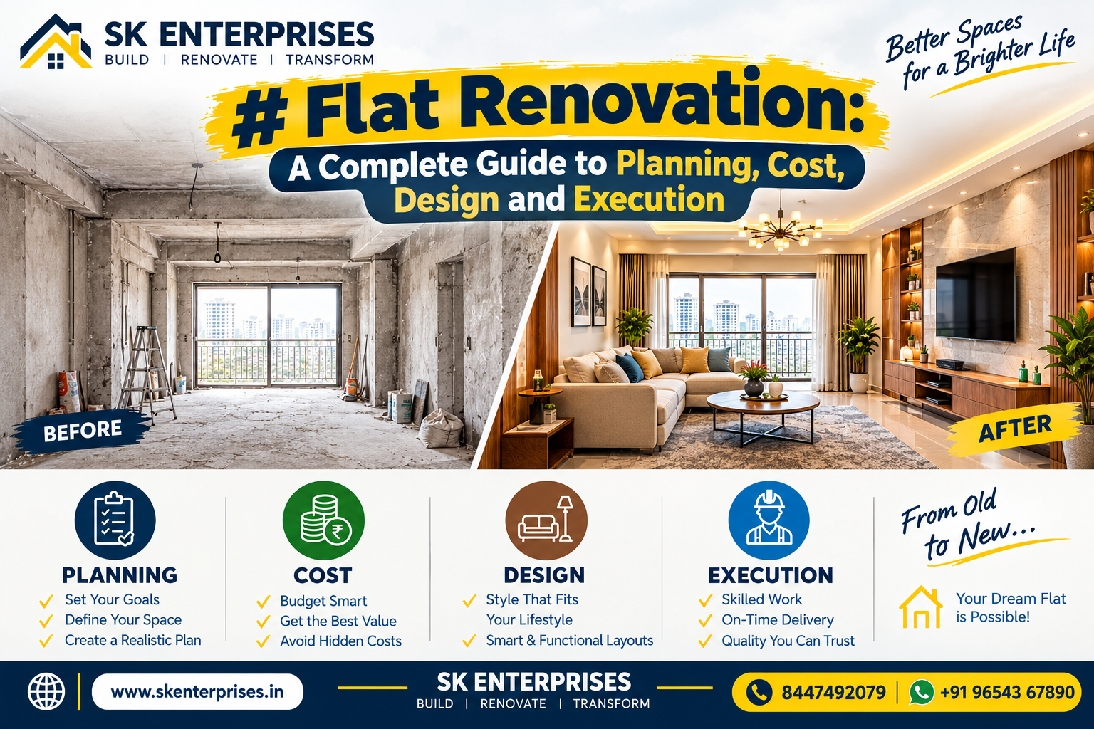 Flat Renovation: A Complete Guide to Planning, Cost, Design and Execution